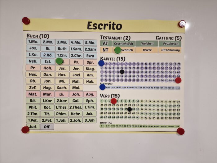 Escrito XXL – Bild 5